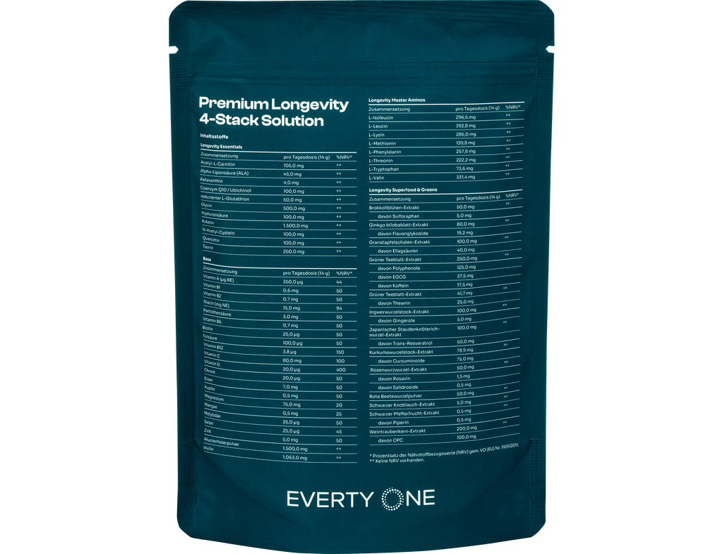 Premium Longevity 4-Stack Solution (Standbodenbeutel)