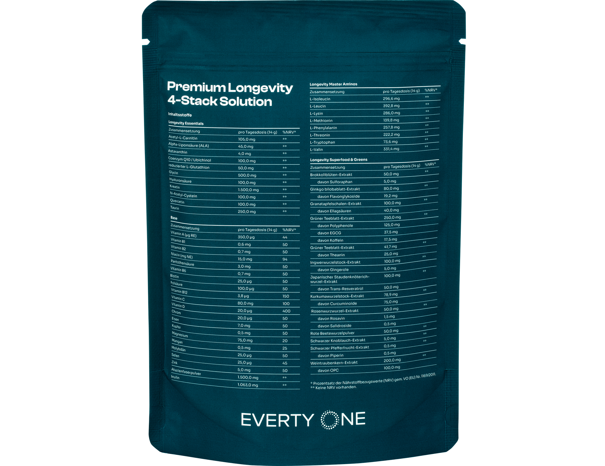 Premium Longevity 4-Stack Solution (Standbodenbeutel)