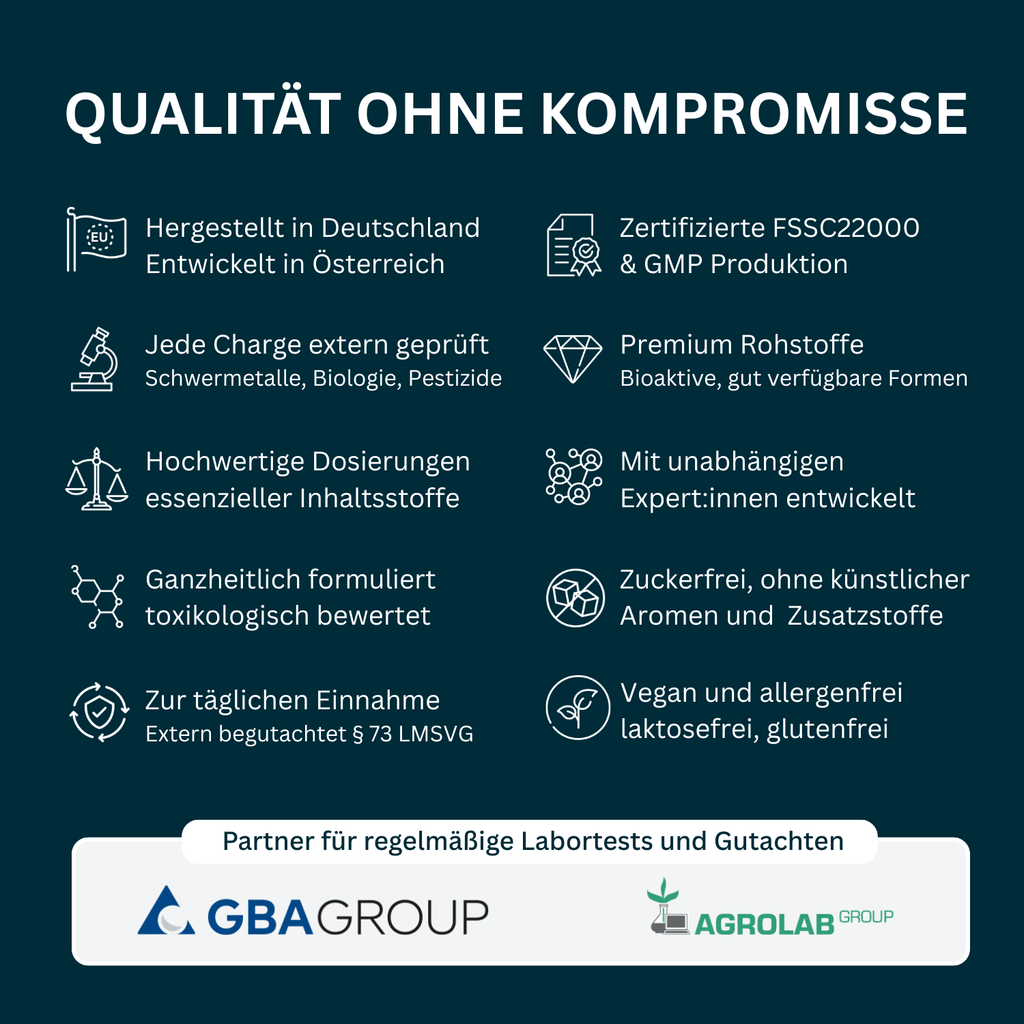 Premium Longevity 4-Stack Solution