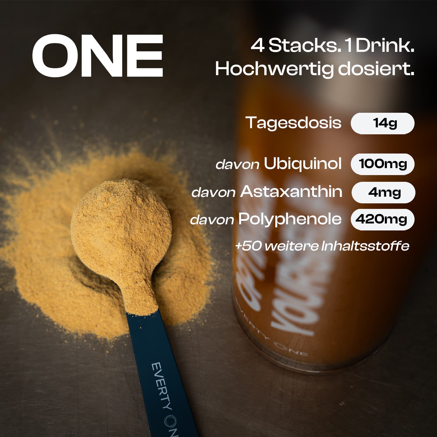 Premium Longevity 4-Stack Solution