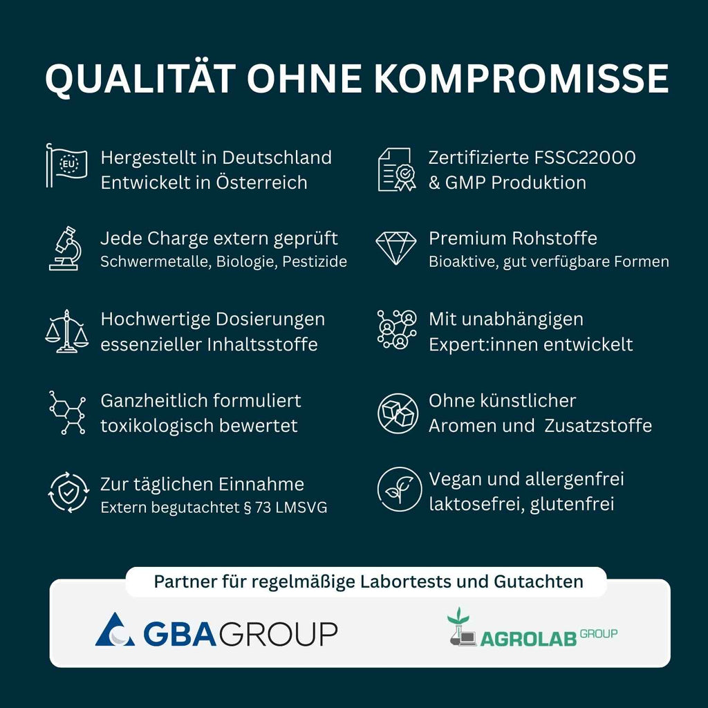 Premium Longevity 4-Stack Solution