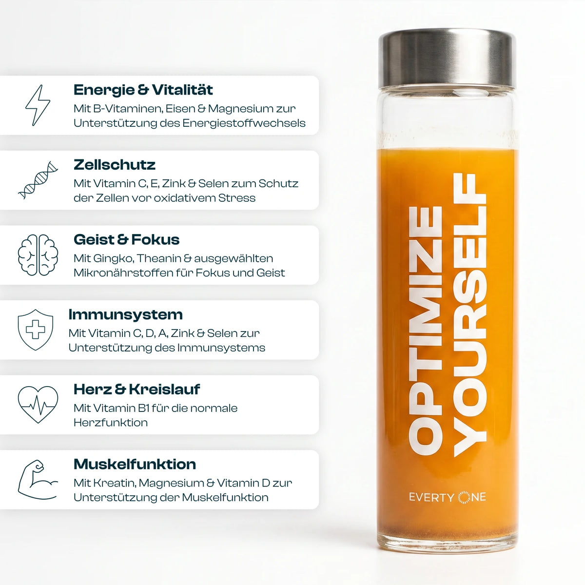 Premium Longevity 4-Stack Solution