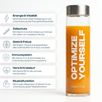 Premium Longevity 4-Stack Solution