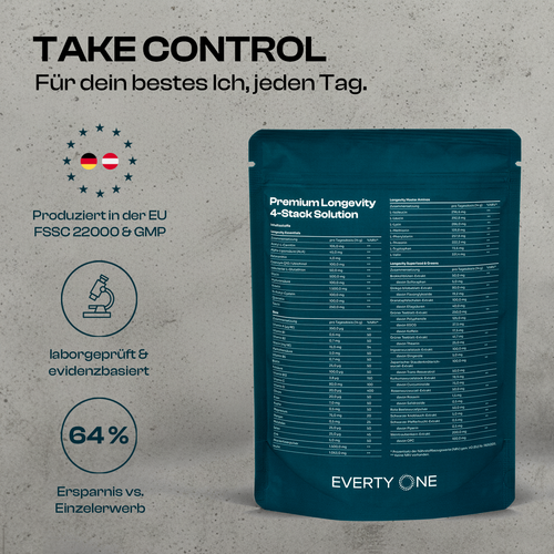 Premium Longevity 4-Stack Solution