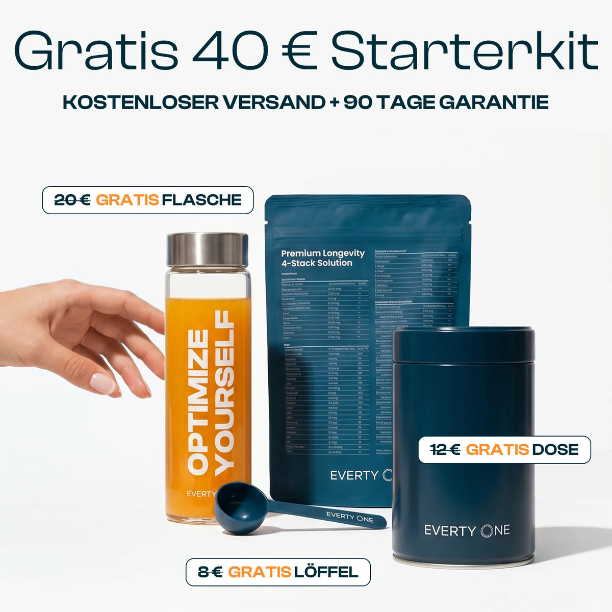 Premium Longevity 4-Stack Solution